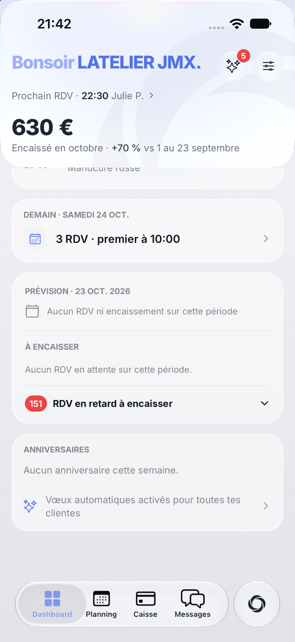 Dashboard Ikaly, prévision et anniversaires