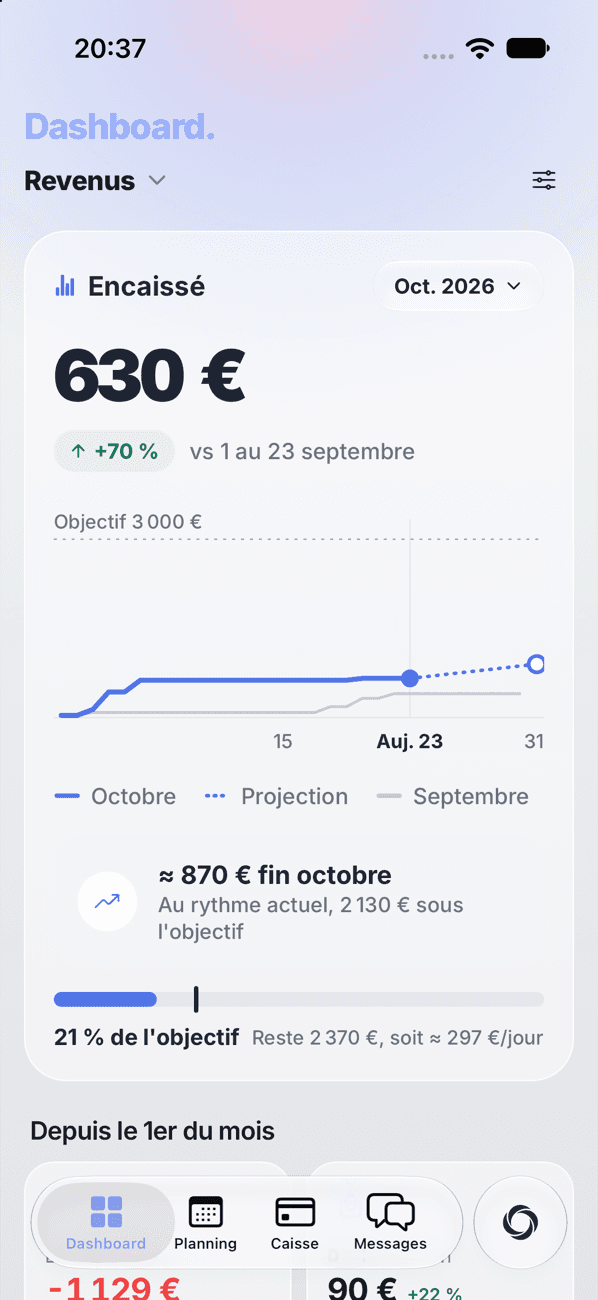 Page Revenus avec courbe et projection